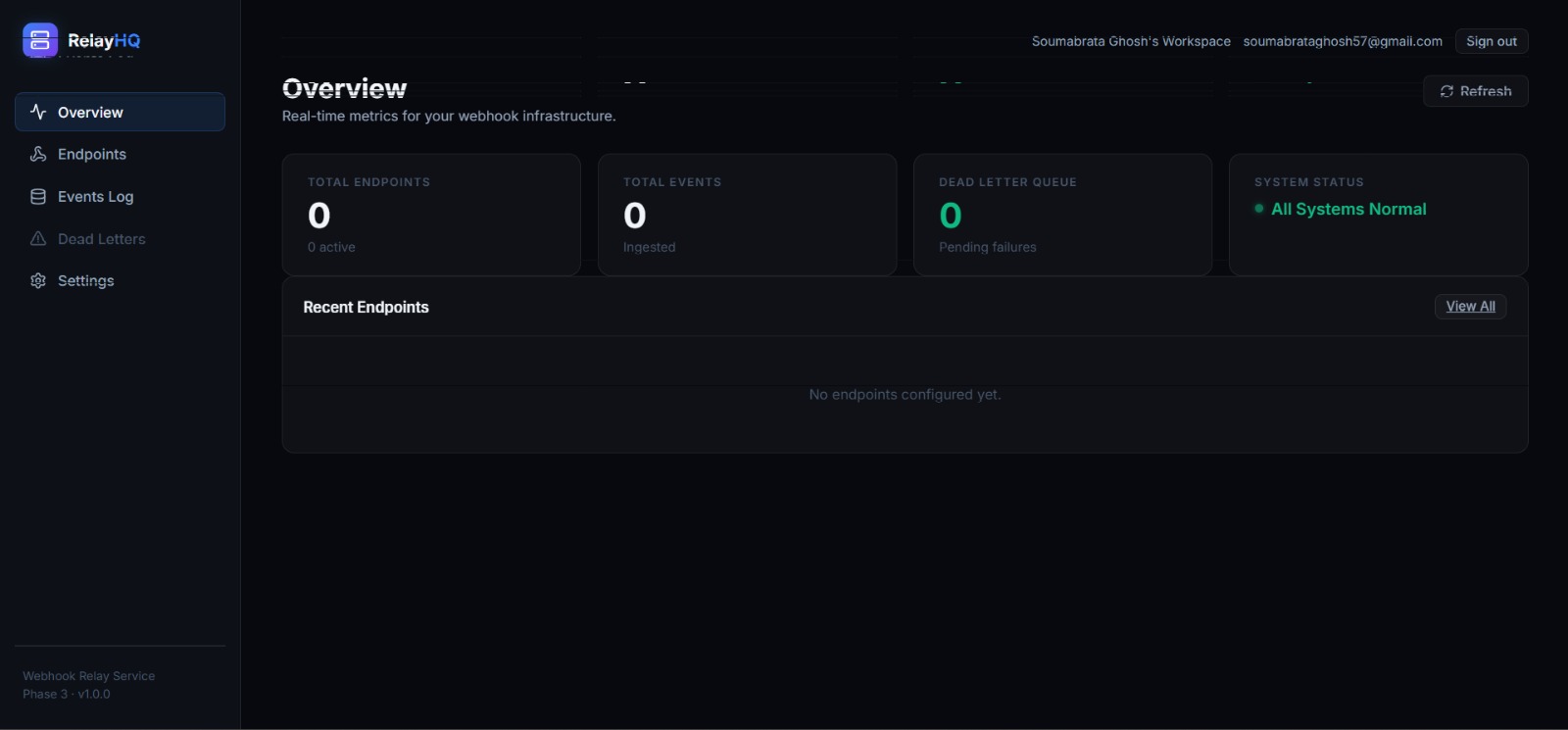 Webhook Relay Service